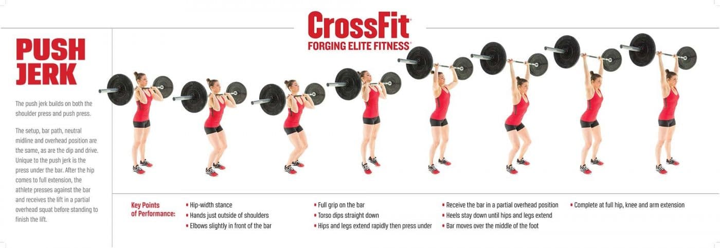 Crossfit Skirmish push-jerk - Crossfit Skirmish